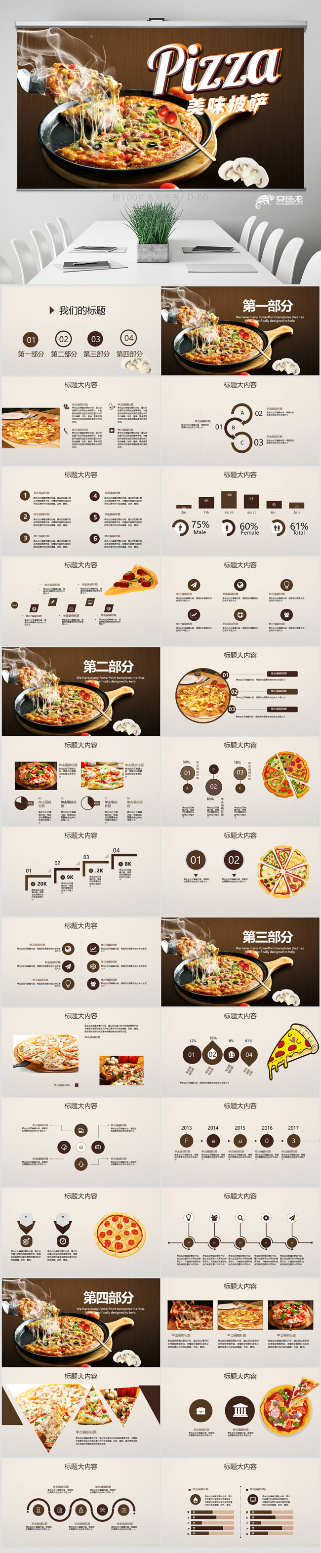 美味披萨美食PPT动态模板 封含PS 教学设计 年终总结