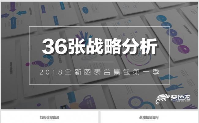 【威】36张战略分析市场分析与机遇市场营销数据分析规划ppt缩略图