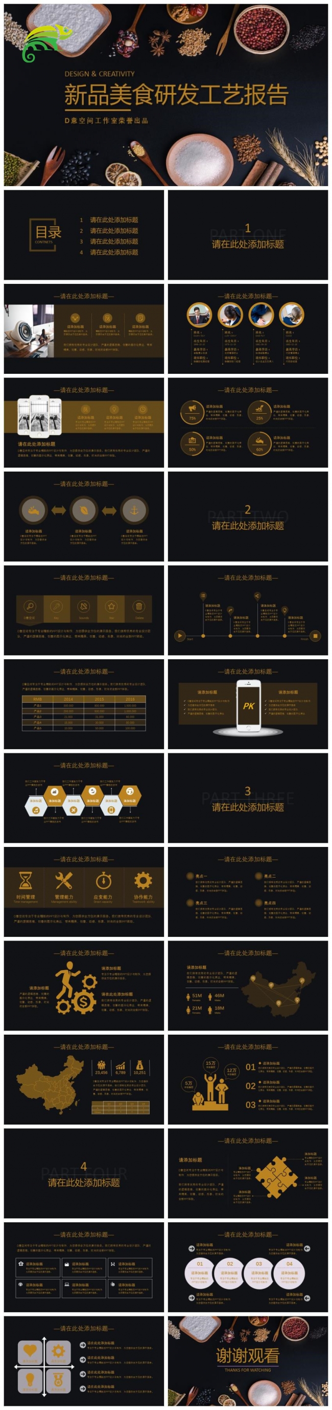 新品美食研发工艺报告