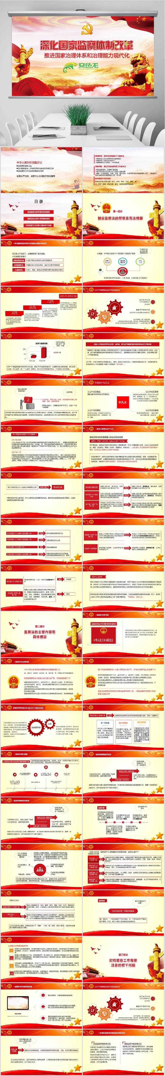 监察法解读释义监察法全文行政修改 行政 监察法细则