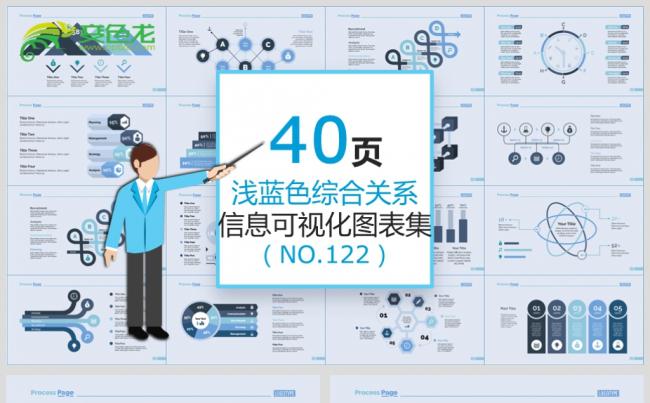 最新浅蓝色综合关系信息可视化图表集PPT源文件模板下载缩略图