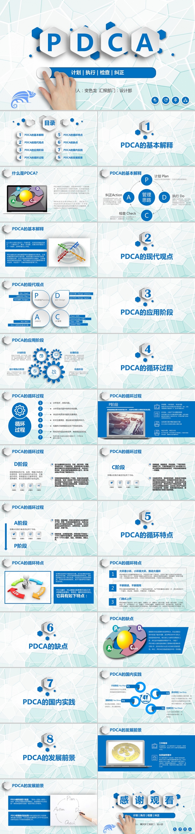 企业质量管理PDCA循环图公司员工管理培训PPT模板