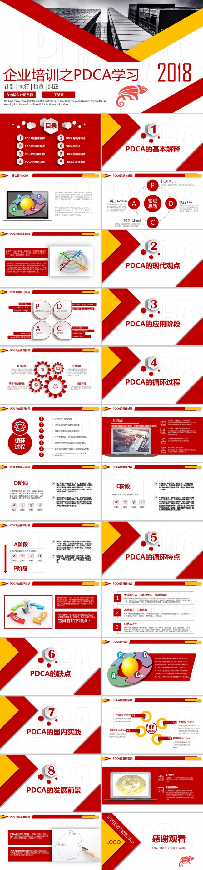 企业公司员工管理培训领导力培训PDCA循环图学习PPT模板