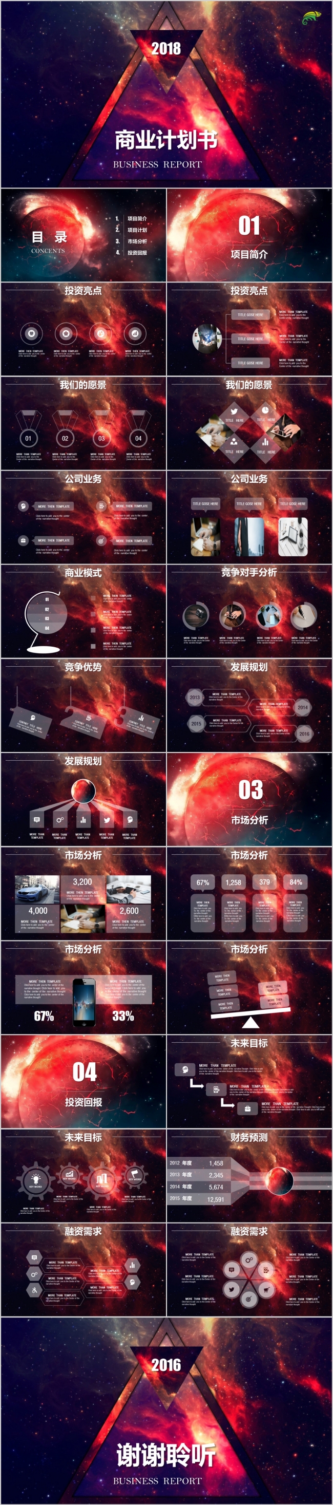年终总结/工作汇报/新年计划/销售培训/商业计划