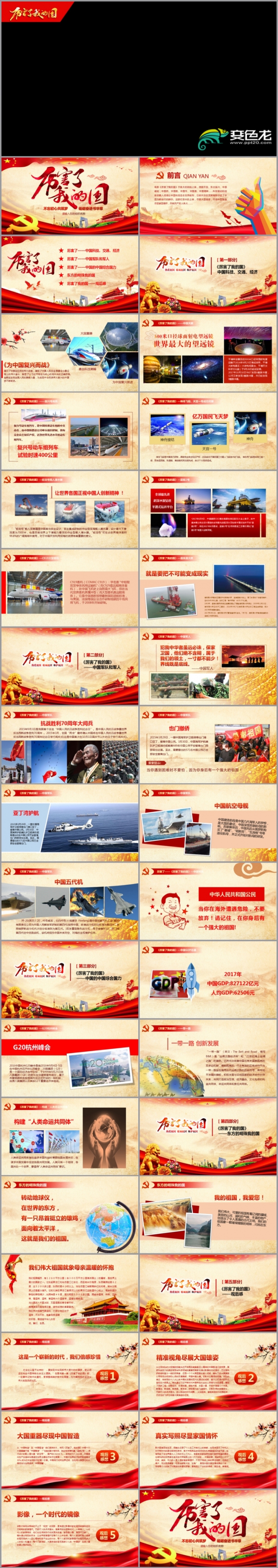 厉害了我的国观后感新时代中国梦PPT模板中国大事记PPT模版