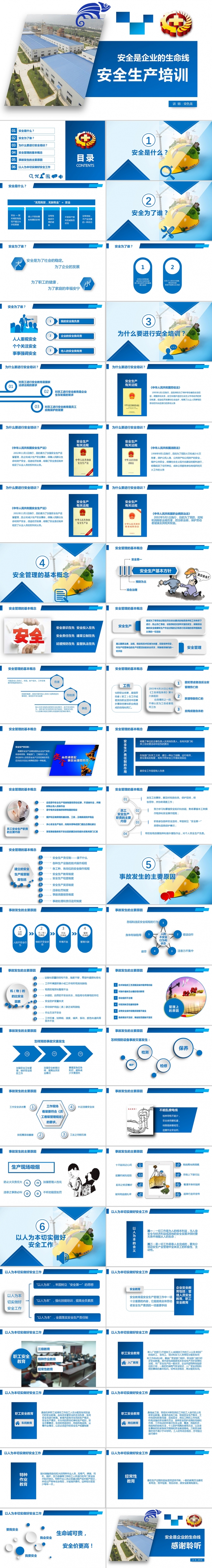 安全生产月公司企业员工管理安全生产培训课件PPT模板