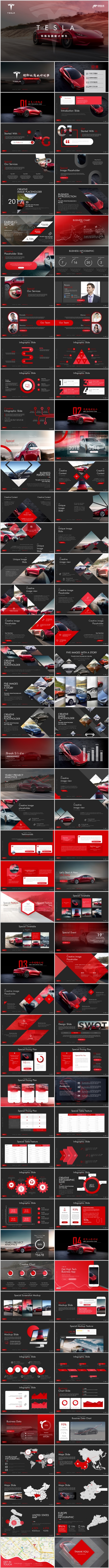 2019全新高端新能源汽车特斯拉tesla商业计划书PPT