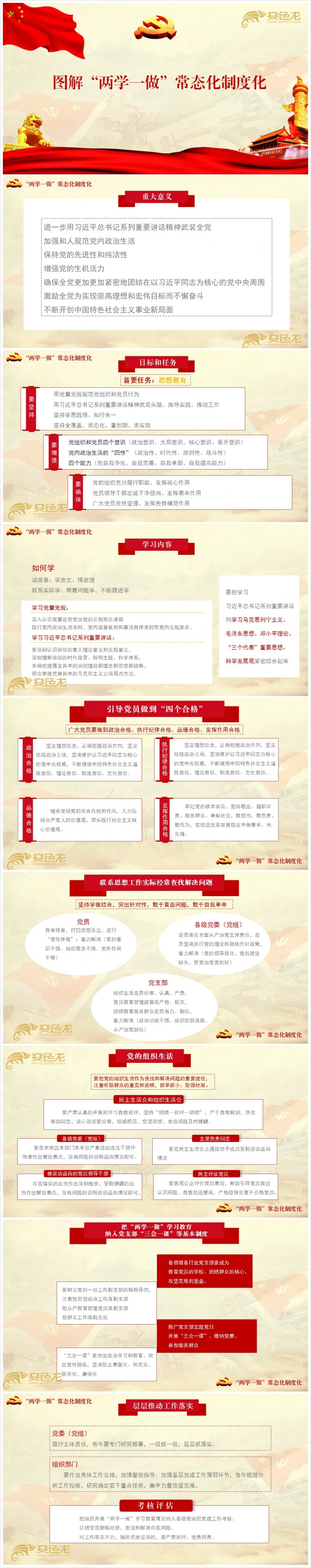 两学一做常态化制度化PPT模板