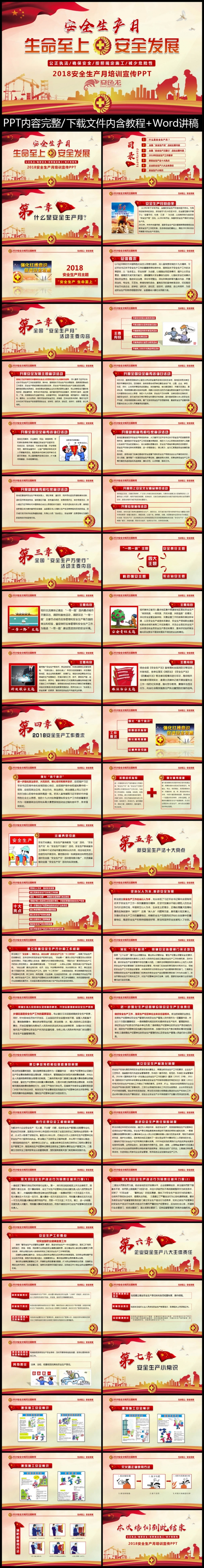 安全生产月政府企业部门安全知识培训PPT