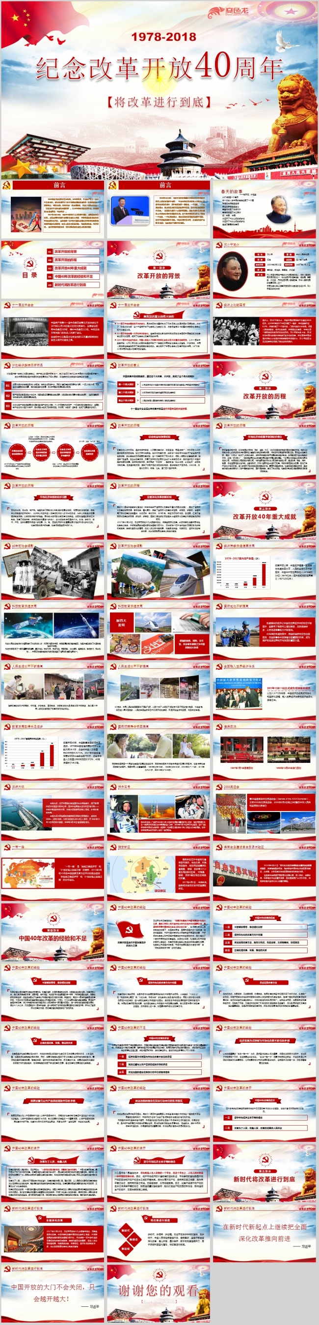 纪念改革开放40周年新时代将改革进行到底专题ppt课件