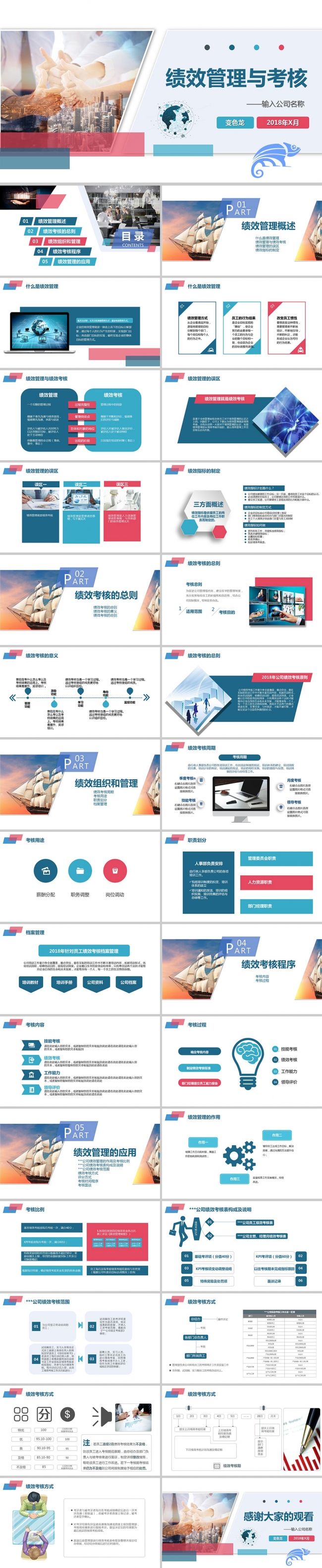 公司企业员工业绩提升绩效管理与考核管理培训课件PPT模板
