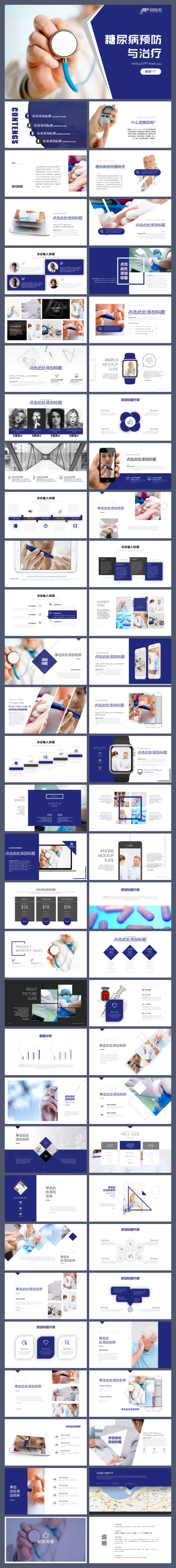 糖尿病的治疗与预防胰岛素靶细胞医学研究疾病防控工作模板