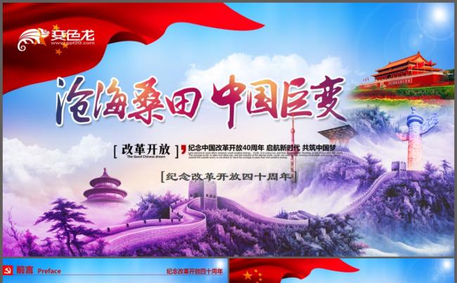 纪念改革开放40周年新时代将改革进行到底专题ppt课件缩略图