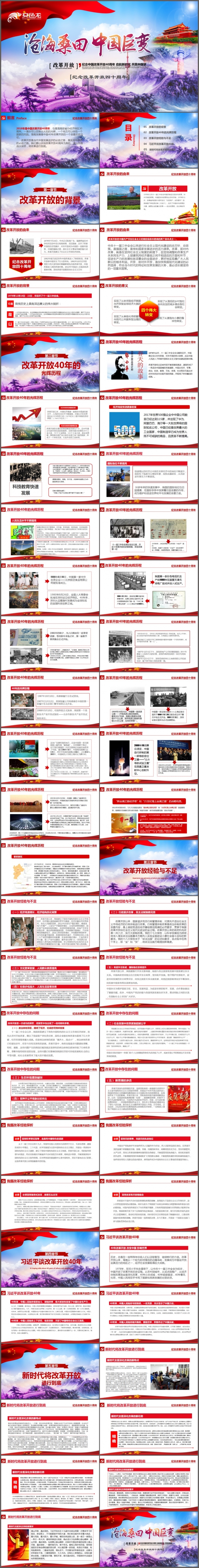 纪念改革开放40周年新时代将改革进行到底专题ppt课件