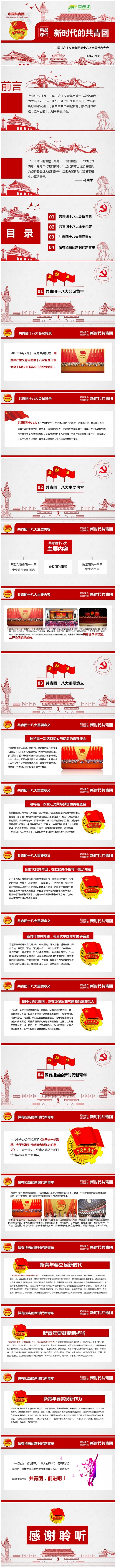 共青团十八大精神PPT课件