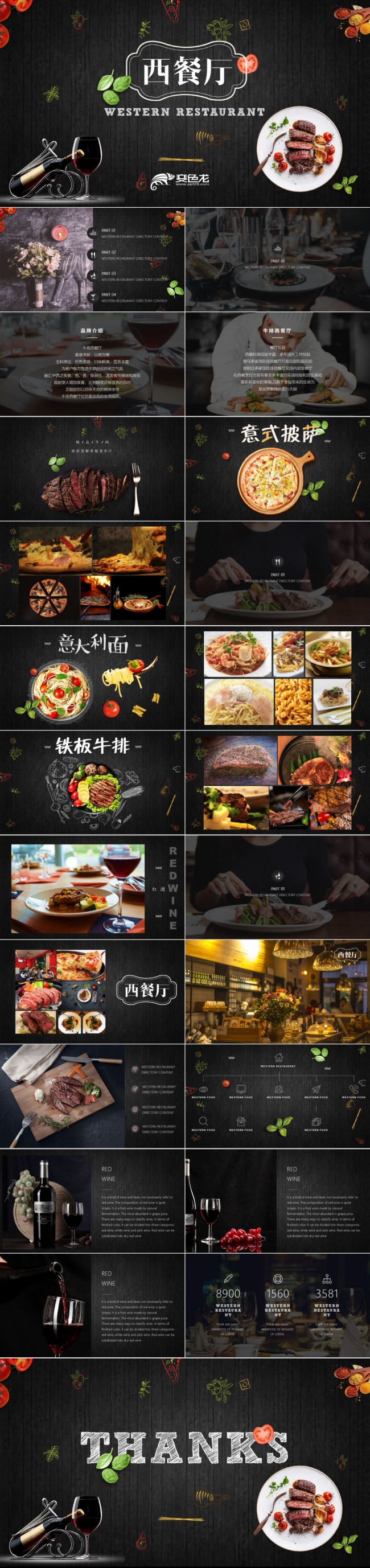 高端西餐厅美食餐饮商业计划书酒店营销策划PPT模板
