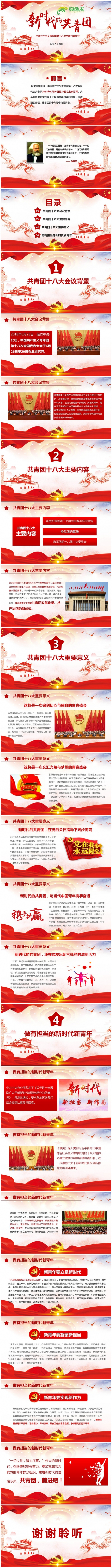 青年团十八大精神新时代的共青团ppt