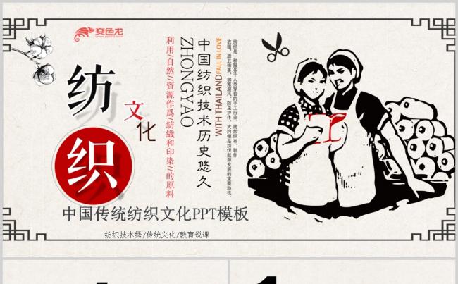 纺织业轻纺轻工业织布纺织厂棉布针织PPT缩略图