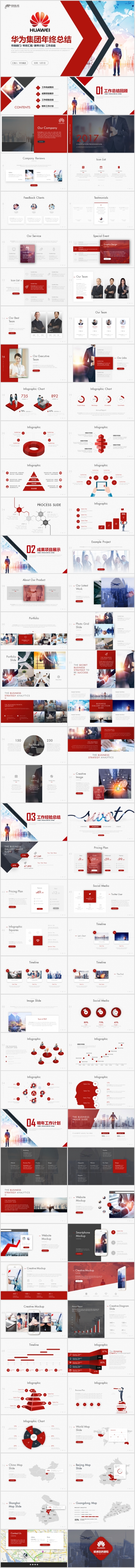 2019全新华为公司工作总结汇报通用ppt模板
