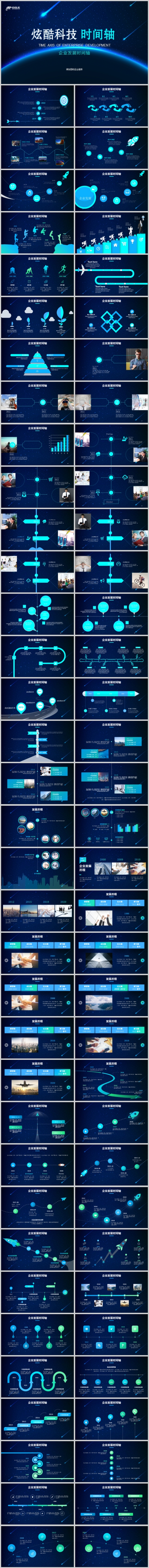 【超值】科技感时间轴公司发展历程企业大事记企业发展历程大事件