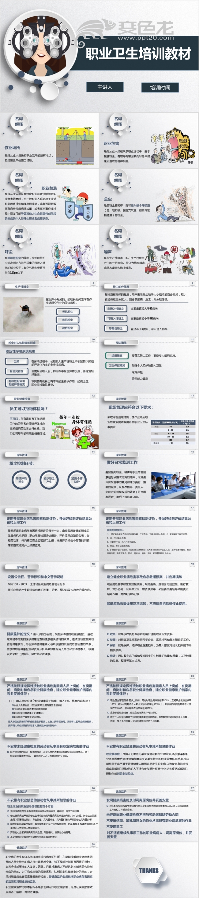 职业卫生培训  员工入职培训 企业培训