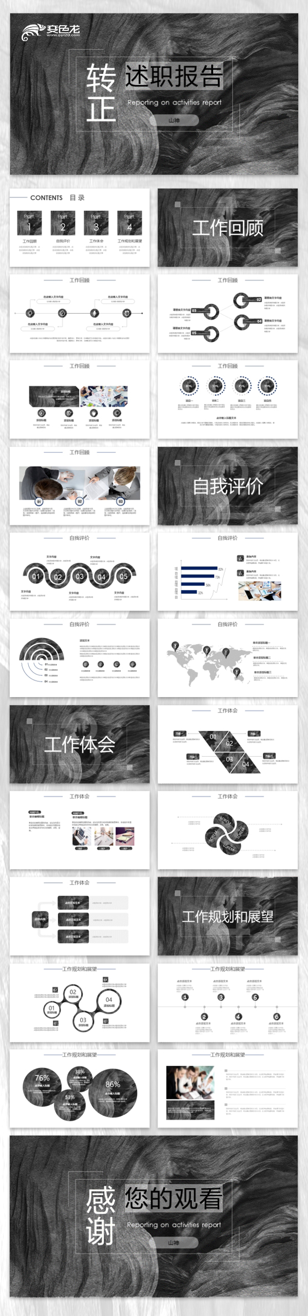 简约个人述职述职报告工作总结岗位竞聘工作计划