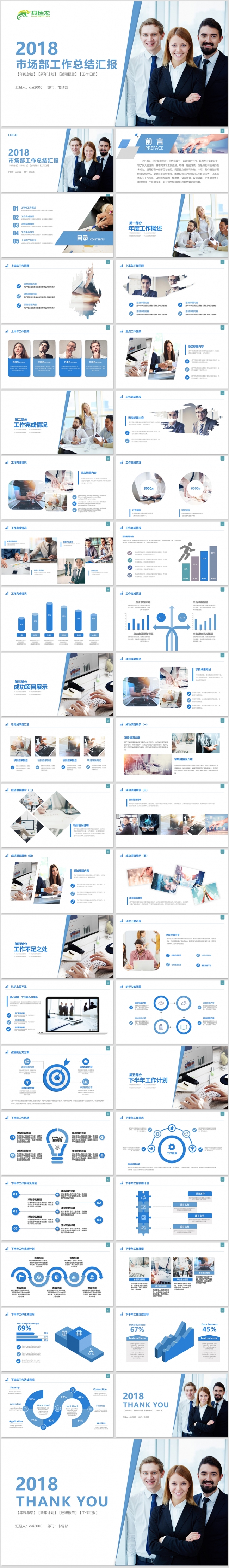 【dai】市场部销售年中工作总结工作汇报