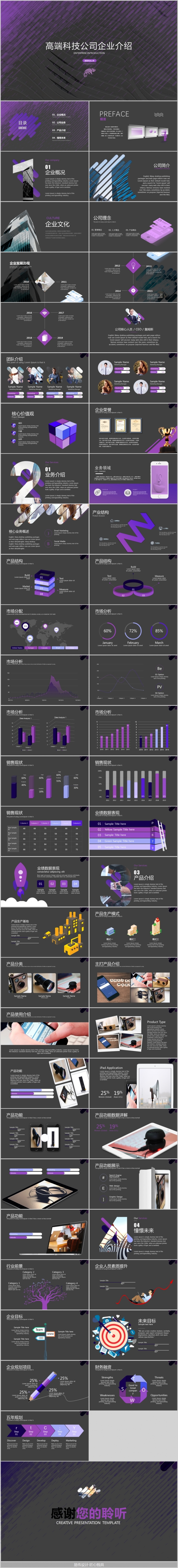 【易传设计】科技公司商务总结企业宣传PPT2019最新
