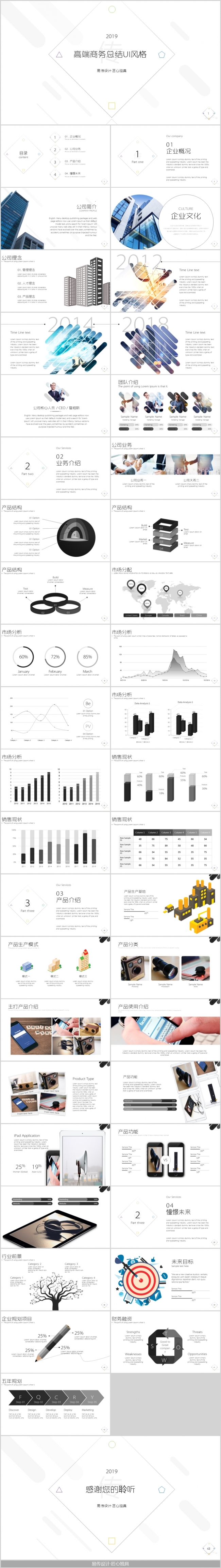 【易传设计】最新极简高端框架完整总结计划商业计划书PPT
