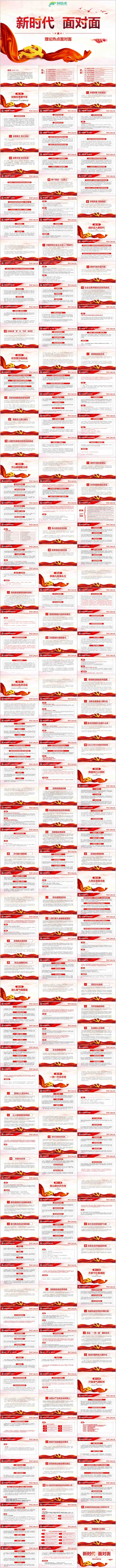 《完整内容》聚焦两会新时代面对面理论热点十九大精神ppt课件