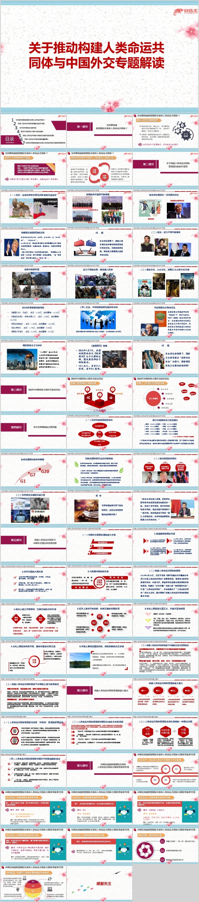 关于推动构建人类命运共同体与中国外交专题解读党课ppt课件