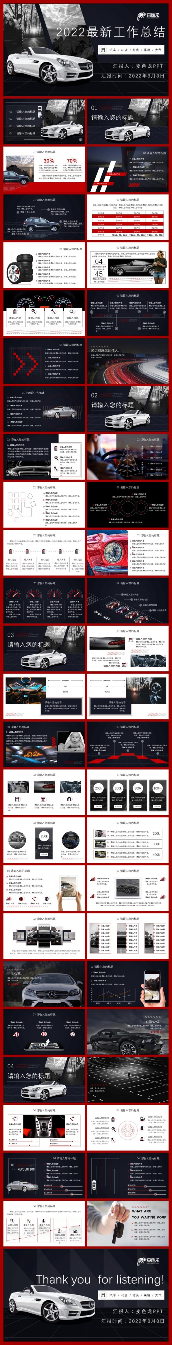 【超实用干货】汽车销售汽车介绍4s店市场总结交通运输工作总结