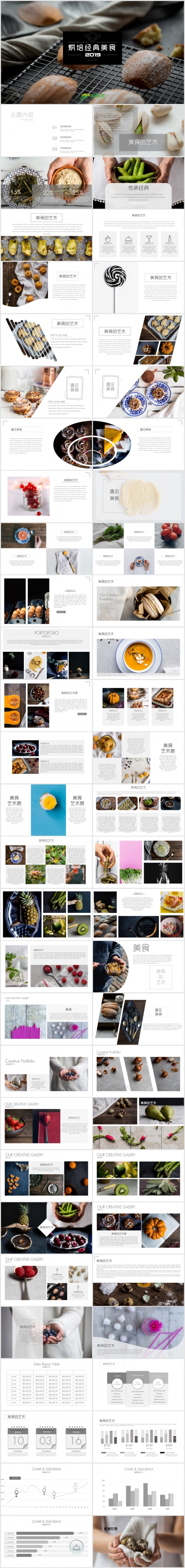 【狂人作品】美食的艺术感之简约唯美PPT模版