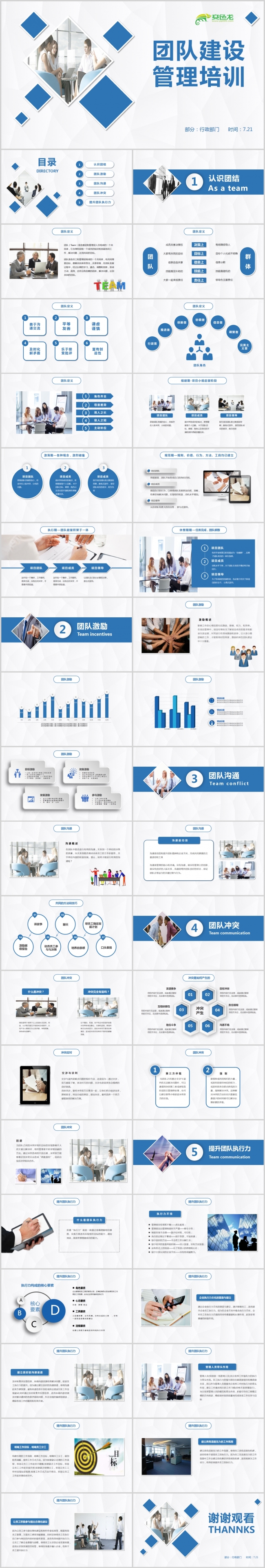 团队建设管理培训ppt模板