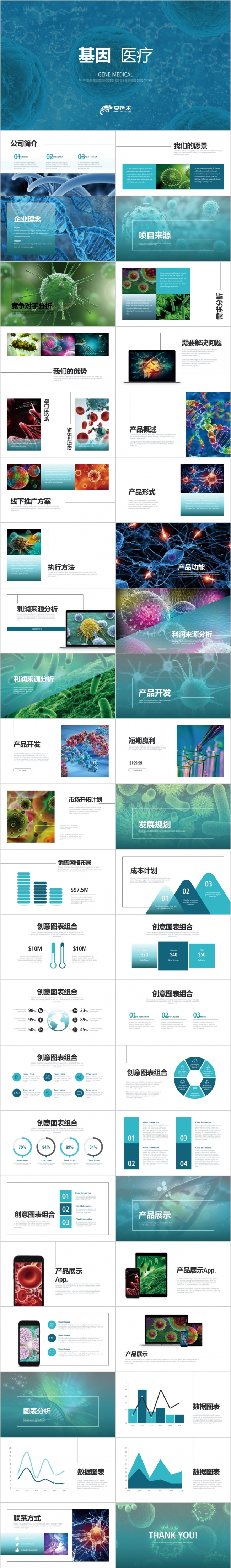 生物基因DNA 遗传生命医生医学医疗细菌病毒病菌微生物PPT