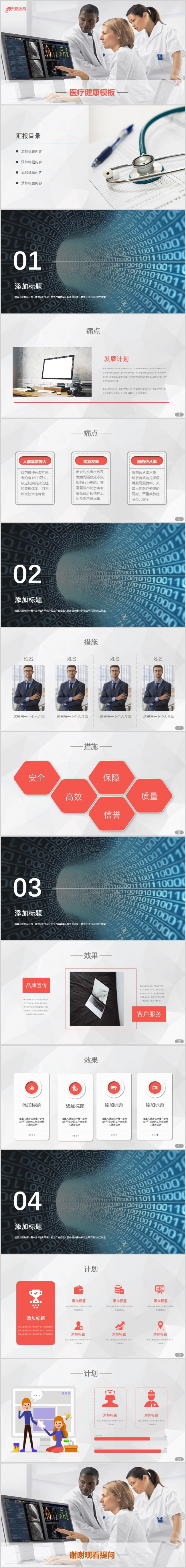 【医疗健康】医院护士医生工作总结项目汇报救死扶伤精美模板