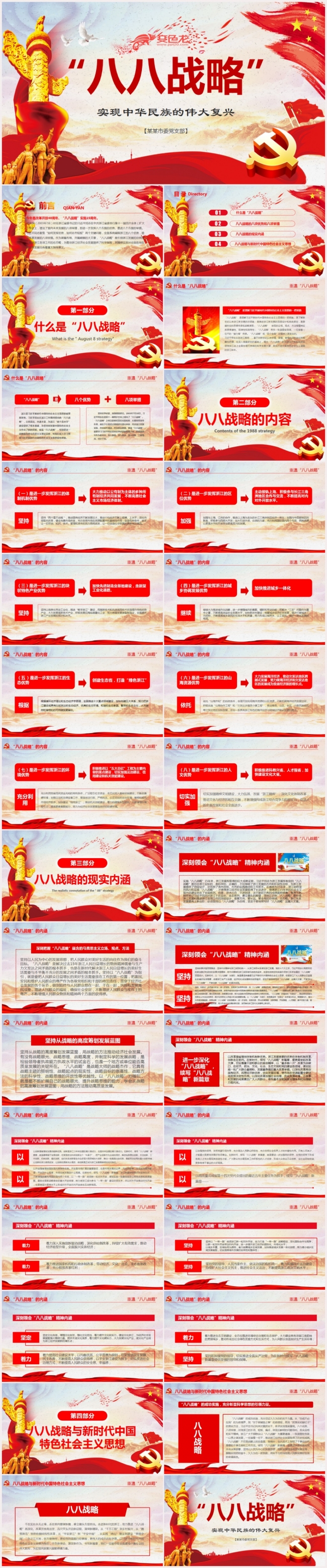 八八战略学习解读PPT