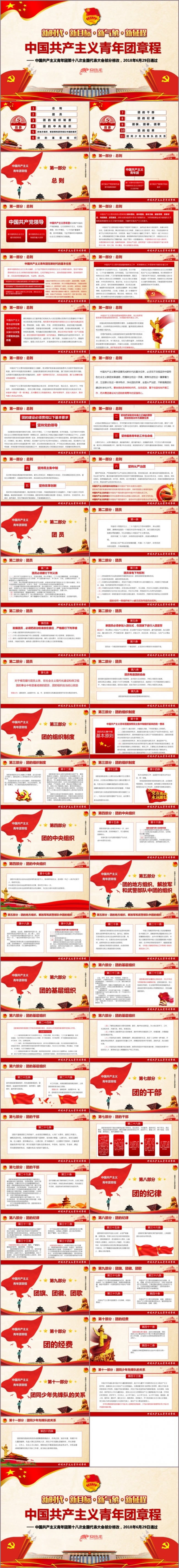 解读中国 共产主义青年团章程PPT模板