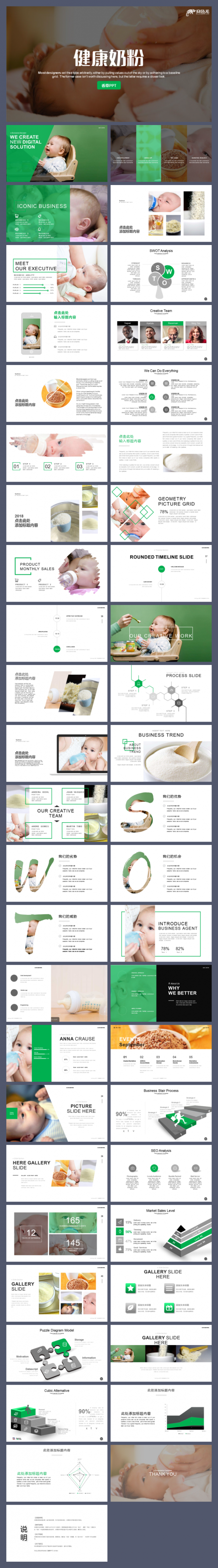 商务健康奶粉婴儿奶粉圣元施恩特福芬雀巢妈妈公司介绍模板