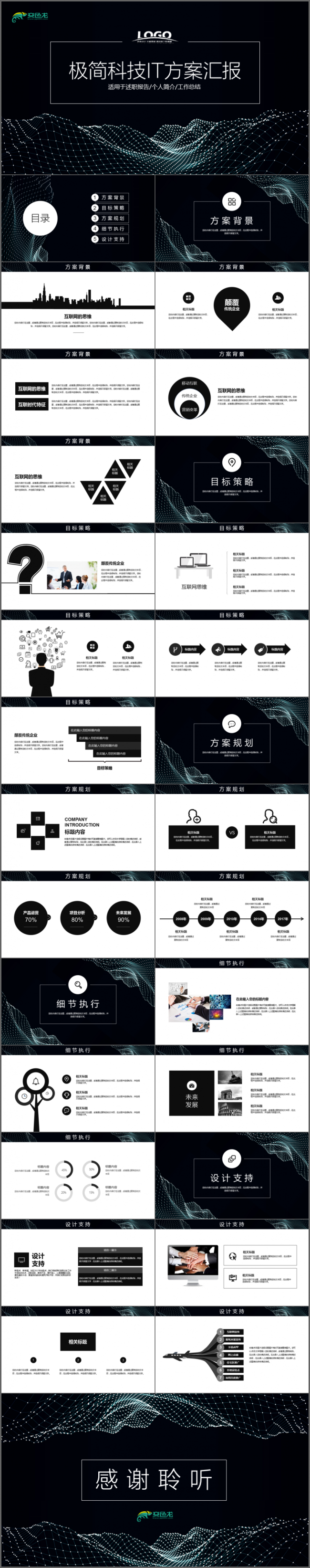 粒子点线极简科技IT策划方案提报PPT