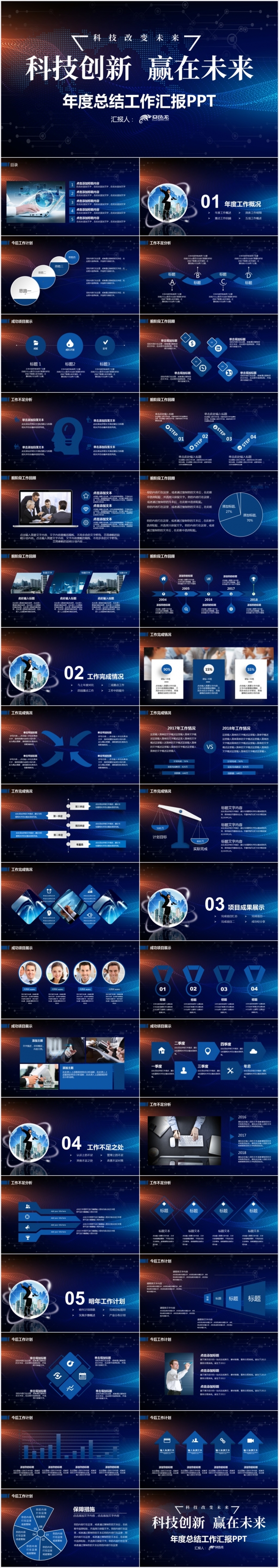 科技工作总结汇报PPT模板
