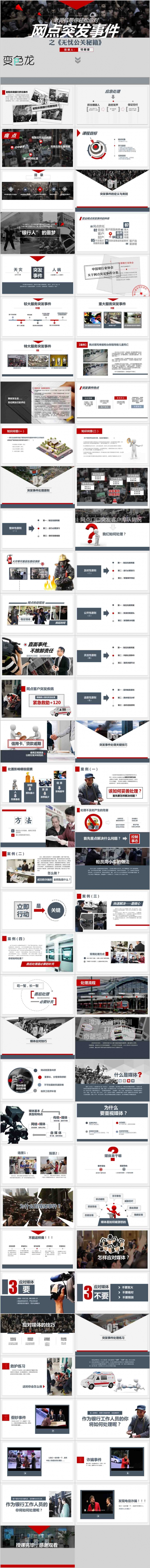  银行金融网点安全突发事件应急公开课PPT模板
