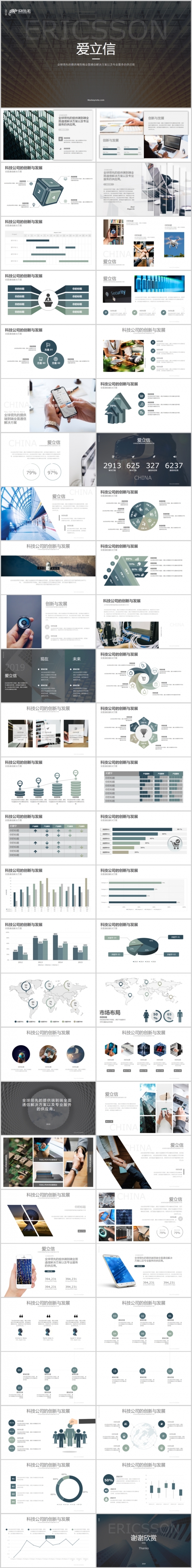 爱立信通信科技公司工作总结汇报PPT模版