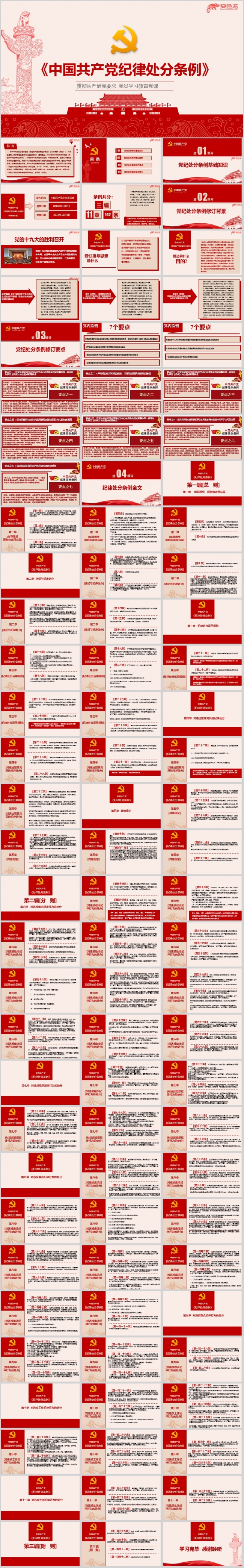 2018最新修订版《中国共产党纪律处分条例》培训ppt课件