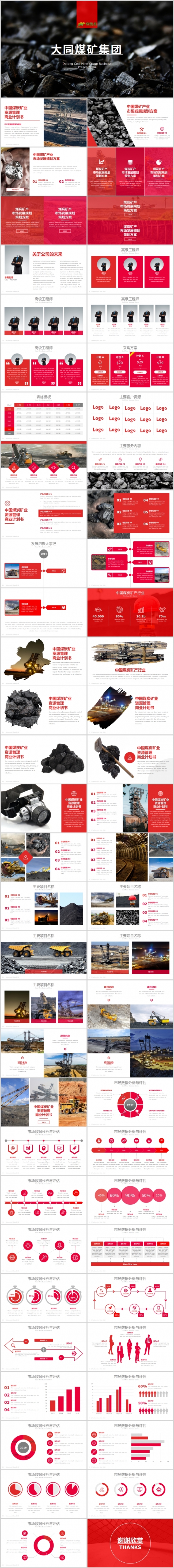 【狂人作品】大同煤矿集团矿产商业计划书PPT模版