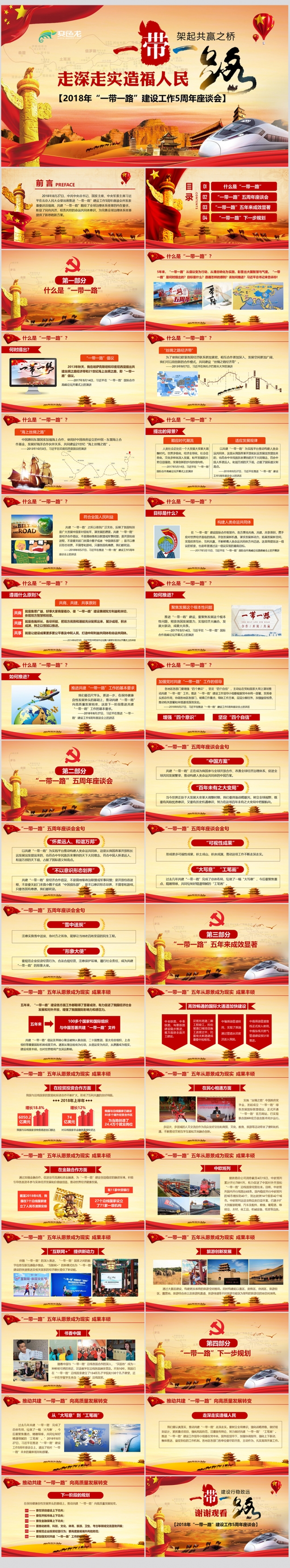一带一路合作论坛五周年座谈会PPT模板