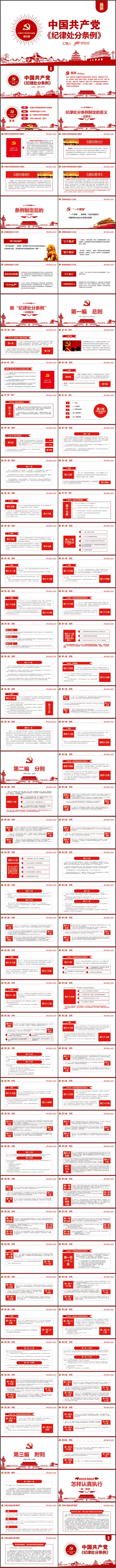 学习新党纪新版《中国共产党纪律处分条例》党课解读ppt模板