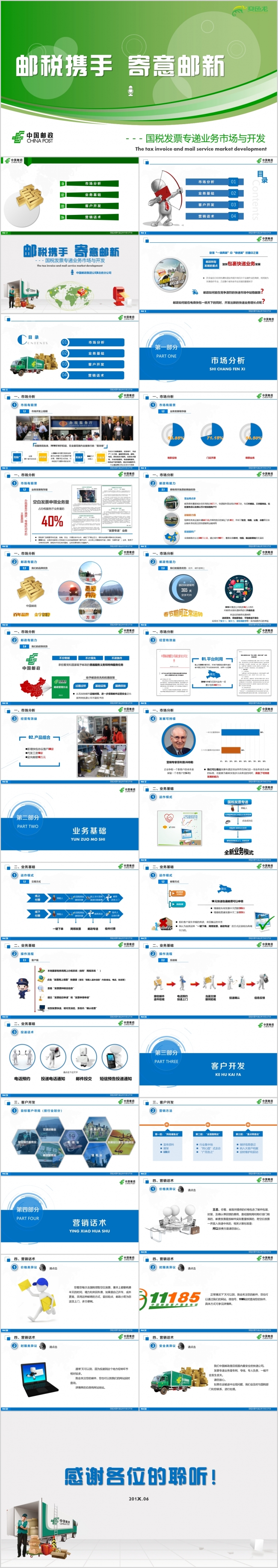 中国邮政储蓄银行会议汇报理财投资储蓄信贷