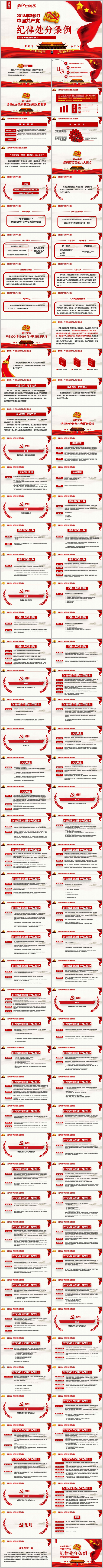 党政党建党课最新修订版《中国共产党纪律处分条例》培训PPT
