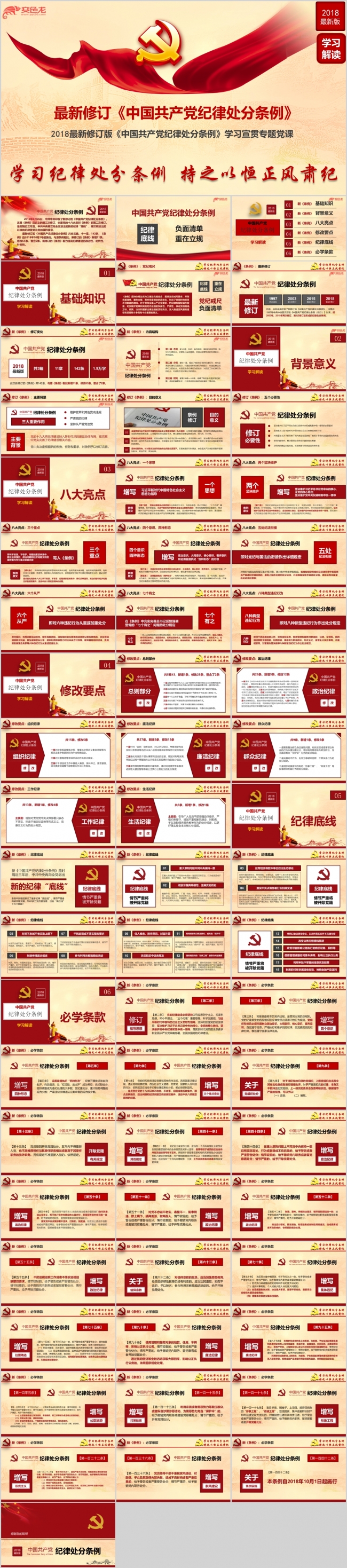 2018年新修订中国共产党纪律处分条例解读培训党课ppt课件